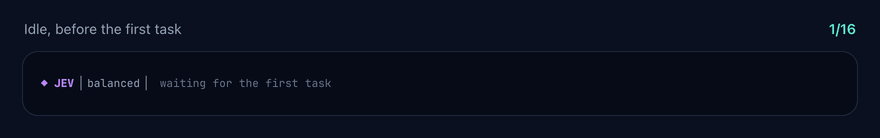 The jev-router band above the Claude Code prompt, stepping through its states: idle, running, haiku, sonnet, capped opus, pinned, escalated, paused